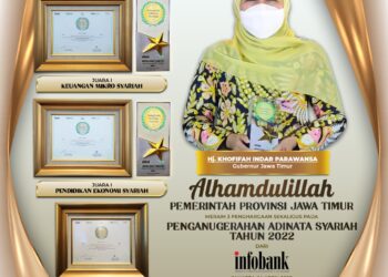 Menoreh banyak penghargaan,Ibu Khofifah motivator dan uswah bagi warga Muslimat NU