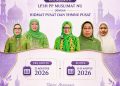 LP3H PP Muslimat NU, Perkuat Kesiapan Peserta Menuju Bimtek Batch-VI P3H (Pendamping Proses Produk Halal)